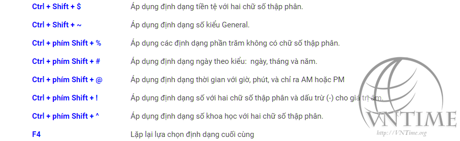 Các phím tắt định dạng số trong dữ liệu