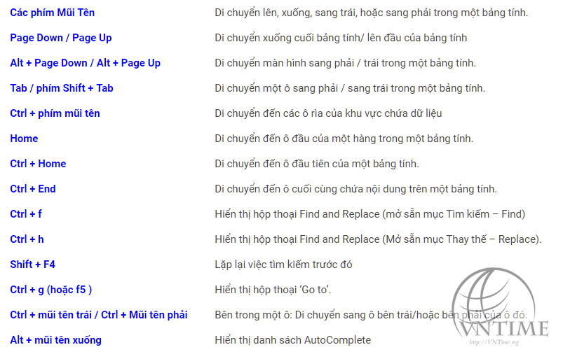 Các phím tắt trên Excel điều hướng trong bảng tính