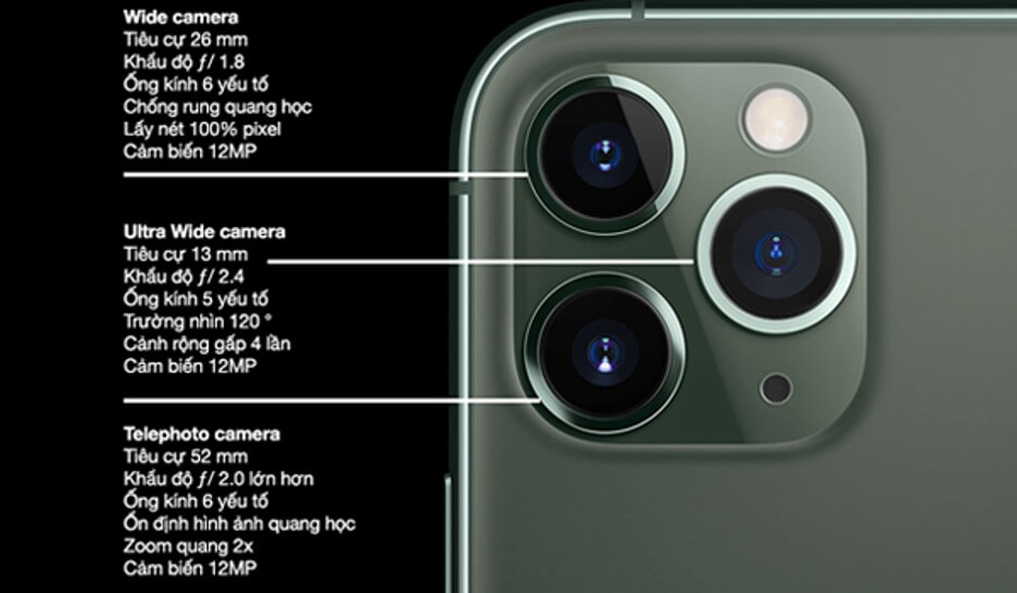 Thông số kỹ thuật camera của iPhone 11 Pro Max